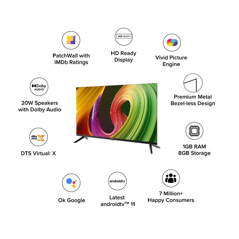 Xiaomi TV 32"/80cm 5A / 40 / 43