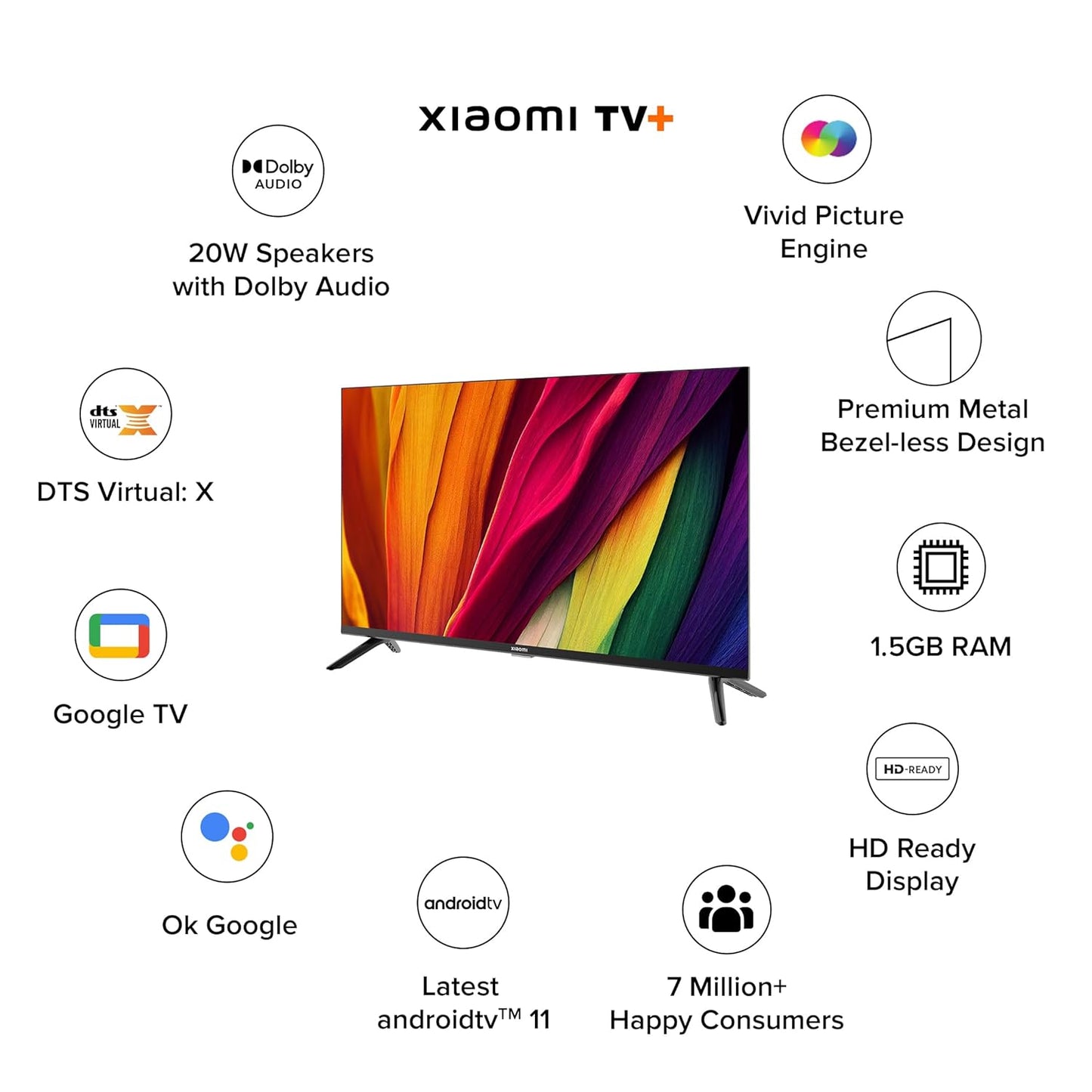 Xiaomi Smart TV A Series 32 (2024) / 40 / 43