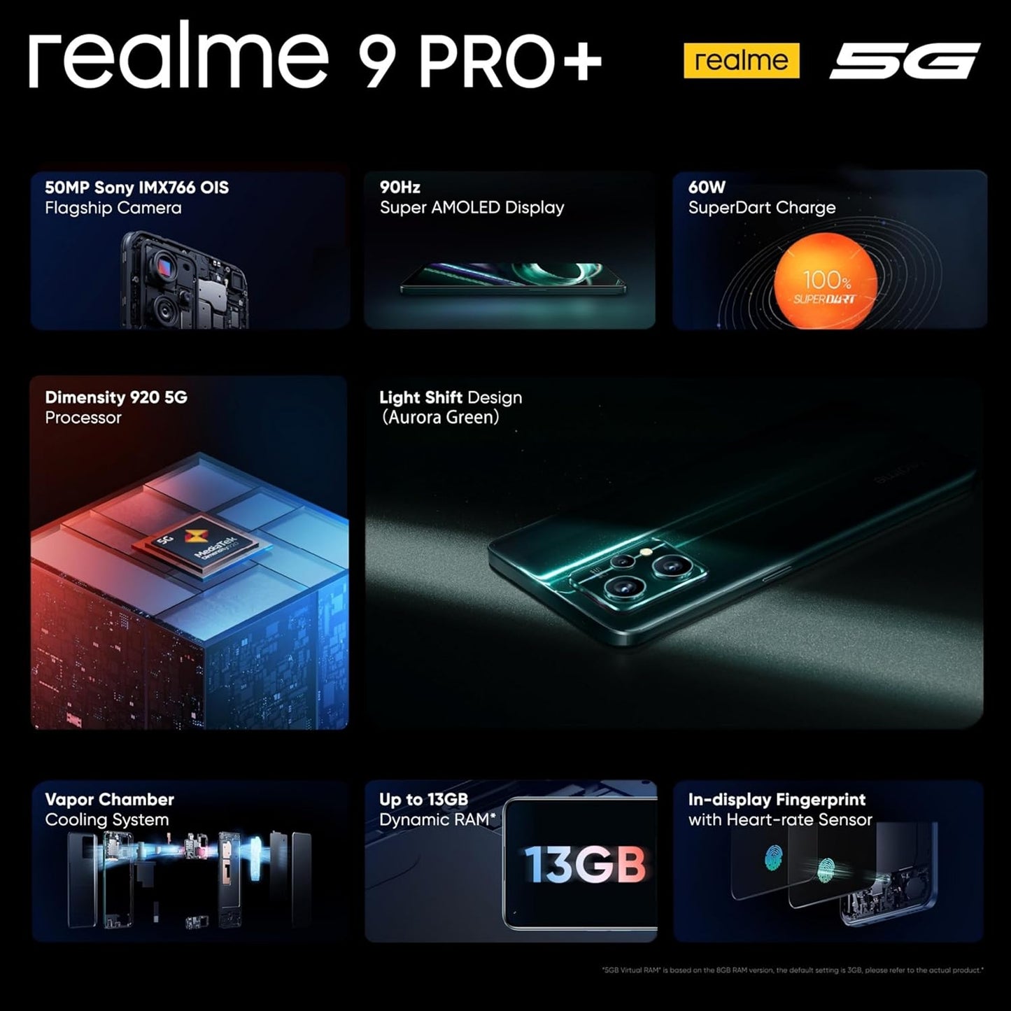 realme 9 Pro Plus 6GB/128GB Aurora Green