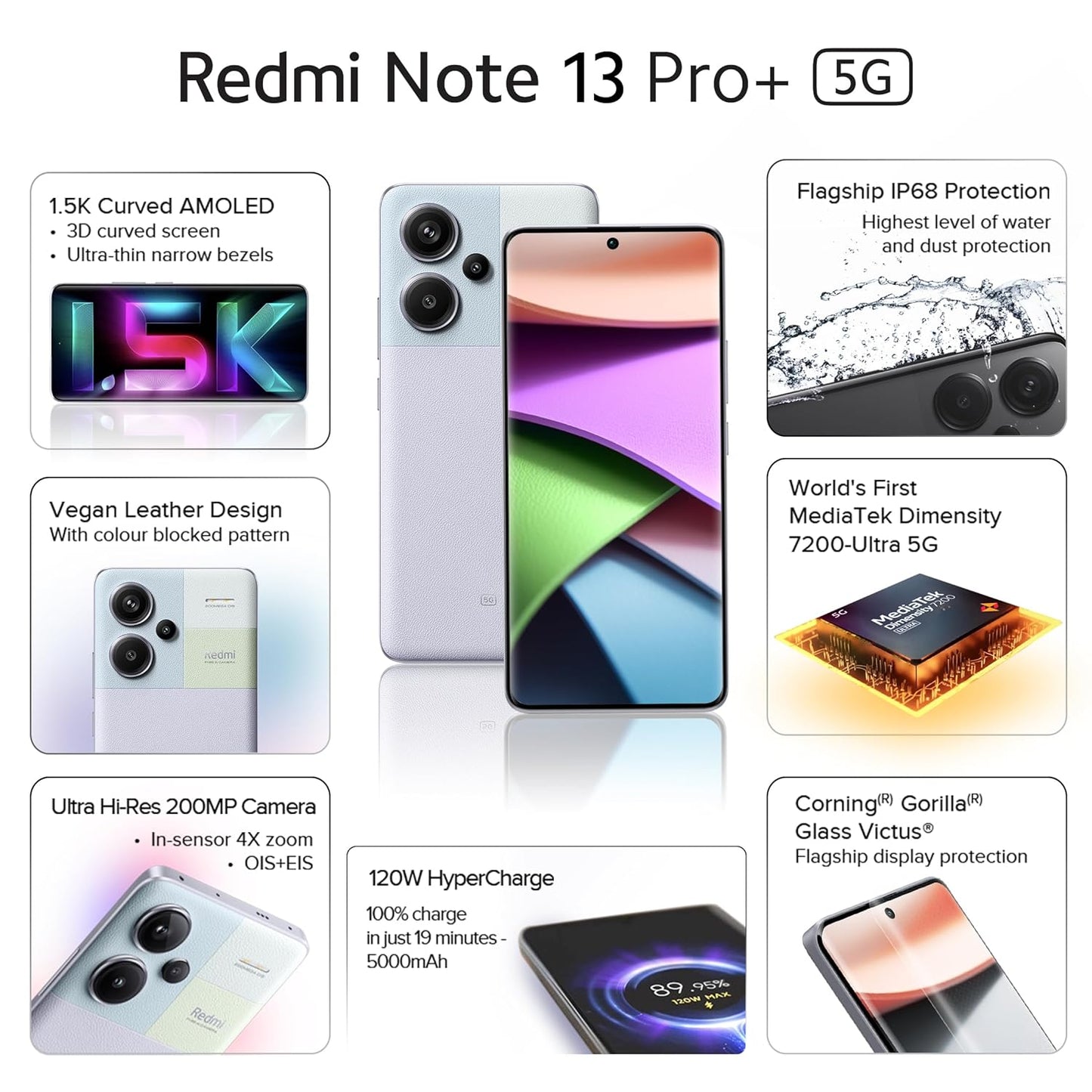 Xiaomi Redmi Note 13 Pro Plus 5G 8GB/256GB Fusion Purple / Fusion Black / Fusion White