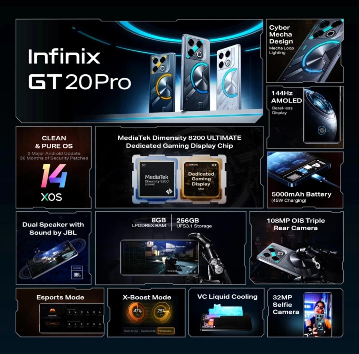 Infinix GT 20 Pro 8GB/256GB Mecha Blue