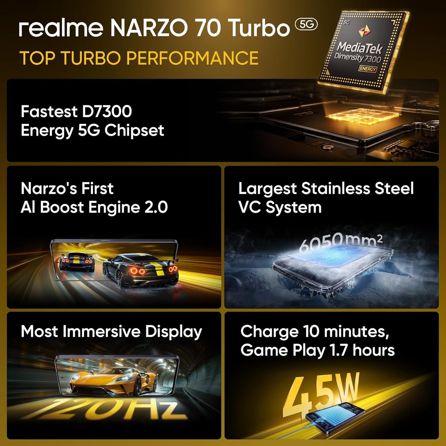 realme Narzo 70  8GB/128GB Turbo Purple