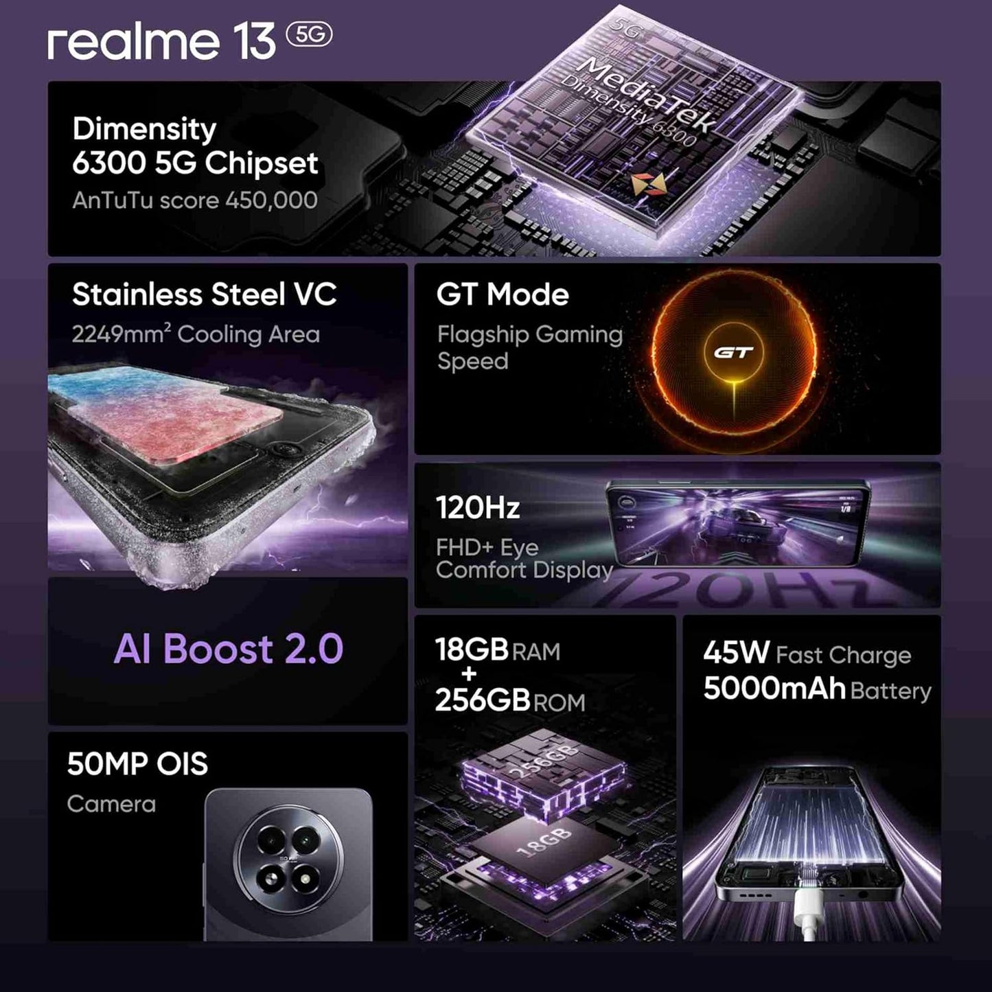 realme 13 5G 8GB/256GB Dark Purple / Speed Green