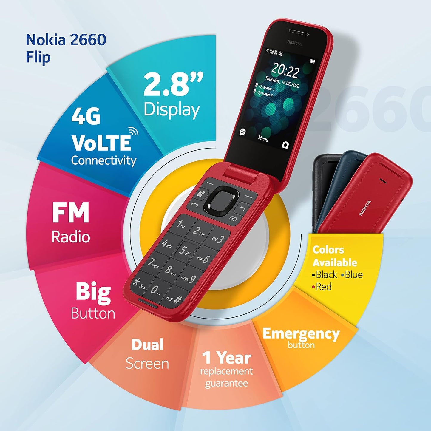 Nokia 2660 Dual Sim  Black / Blue / Red