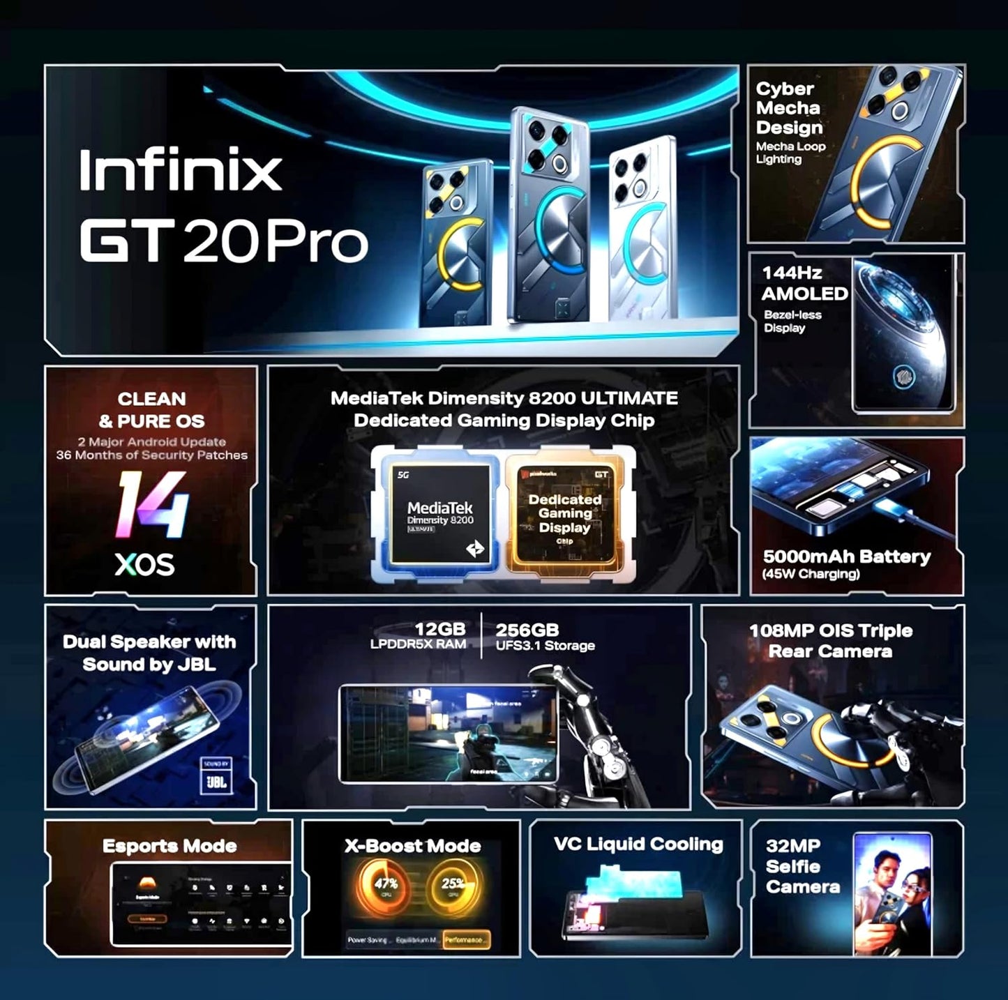 Infinix GT 20 Pro 8GB/256GB Mecha Orange