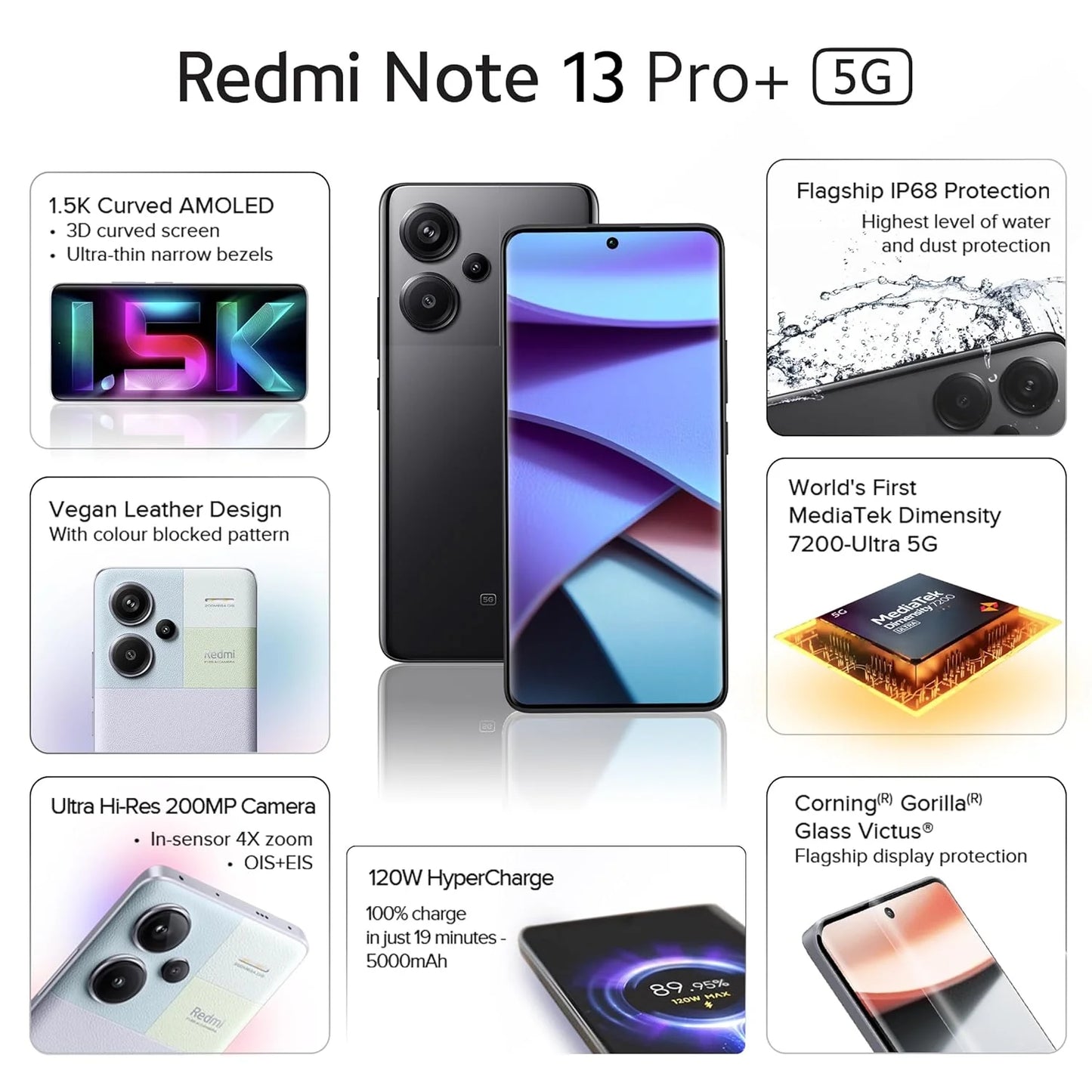 Xiaomi Redmi Note 13 Pro Plus 5G 12GB/512GB Fusion Black / Fusion White / Fusion Purple